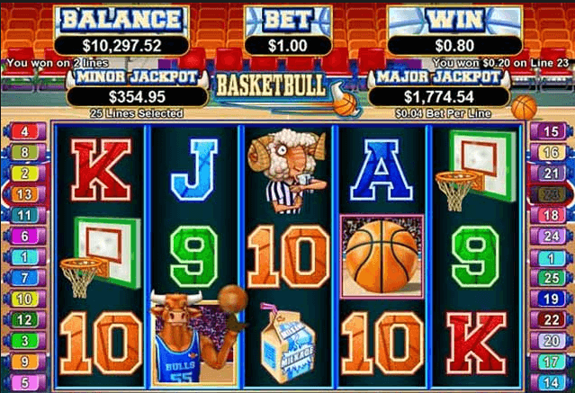 Basketbull slots